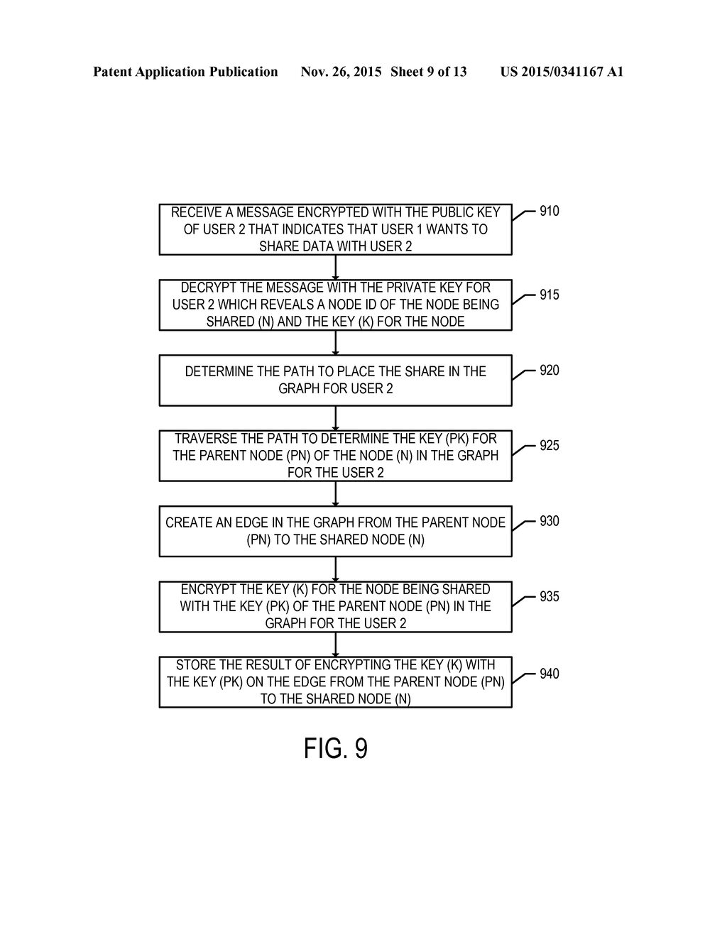 SECURING A DIRECTED ACYCLIC GRAPH - diagram, schematic, and image 10