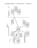 SECURING A DIRECTED ACYCLIC GRAPH diagram and image