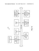 SECURING A DIRECTED ACYCLIC GRAPH diagram and image