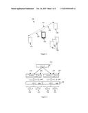 DISCOVERY AND SECURE TRANSFER OF USER INTEREST DATA diagram and image