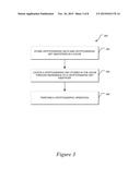 LOCATING CRYPTOGRAPHIC KEYS STORED IN A CACHE diagram and image