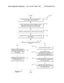 LOCATING CRYPTOGRAPHIC KEYS STORED IN A CACHE diagram and image