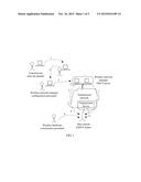 Base Station Deployment Configuration Method for Base Station, Base     Station, and Server diagram and image