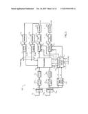 METHOD OF WIDELY LINEAR TURBO-EQUALIZATION IN A MULTI-USER CONTEXT AND FOR     A MULTI-CHANNEL MULTI-ANTENNA RECEIVER diagram and image