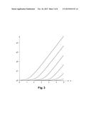 IMPROVEMENT TO ACTIVE SIGNALING IN A COGNITIVE WIRELESS TELECOMMUNICATION     NETWORK diagram and image