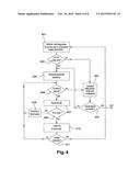 IMPROVEMENT TO ACTIVE SIGNALING IN A COGNITIVE WIRELESS TELECOMMUNICATION     NETWORK diagram and image