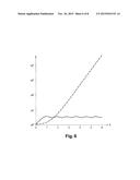 IMPROVEMENT TO ACTIVE SIGNALING IN A COGNITIVE WIRELESS TELECOMMUNICATION     NETWORK diagram and image