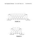 SYSTEM AND METHOD FOR DATA DISTRIBUTION IN VHF/UHF BANDS diagram and image