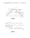 SYSTEM AND METHOD FOR DATA DISTRIBUTION IN VHF/UHF BANDS diagram and image