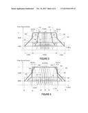 SYSTEM AND METHOD FOR DATA DISTRIBUTION IN VHF/UHF BANDS diagram and image