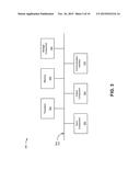 AUTOMATIC AND SECURE ACTIVATION OF A UNIVERSAL PLUG AND PLAY DEVICE     MANAGEMENT DEVICE diagram and image