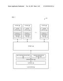 DYNAMIC SYSTEM CONFIGURATION BASED ON CLOUD-COLLABORATIVE EXPERIMENTATION diagram and image