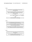 DYNAMIC SYSTEM CONFIGURATION BASED ON CLOUD-COLLABORATIVE EXPERIMENTATION diagram and image