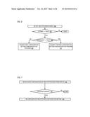 DYNAMIC SYSTEM CONFIGURATION BASED ON CLOUD-COLLABORATIVE EXPERIMENTATION diagram and image