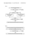 DYNAMIC SYSTEM CONFIGURATION BASED ON CLOUD-COLLABORATIVE EXPERIMENTATION diagram and image