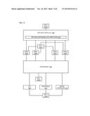 DYNAMIC SYSTEM CONFIGURATION BASED ON CLOUD-COLLABORATIVE EXPERIMENTATION diagram and image