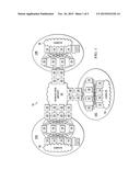 TOUCHLESS ORCHESTRATION FOR LAYER 3 DATA CENTER INTERCONNECT IN     COMMUNICATIONS NETWORKS diagram and image