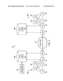 TOUCHLESS ORCHESTRATION FOR LAYER 3 DATA CENTER INTERCONNECT IN     COMMUNICATIONS NETWORKS diagram and image