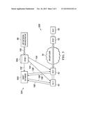 TOUCHLESS ORCHESTRATION FOR LAYER 3 DATA CENTER INTERCONNECT IN     COMMUNICATIONS NETWORKS diagram and image