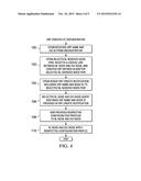 TOUCHLESS ORCHESTRATION FOR LAYER 3 DATA CENTER INTERCONNECT IN     COMMUNICATIONS NETWORKS diagram and image