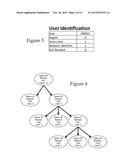 DIRECT NETWORK TRACKING AND MARKETING TOOLS diagram and image