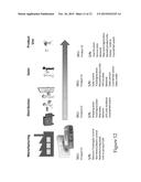 DIRECT NETWORK TRACKING AND MARKETING TOOLS diagram and image