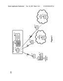 LOAD GENERATION APPLICATION AND CLOUD COMPUTING BENCHMARKING diagram and image