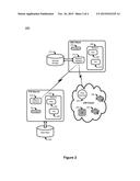 LOAD GENERATION APPLICATION AND CLOUD COMPUTING BENCHMARKING diagram and image