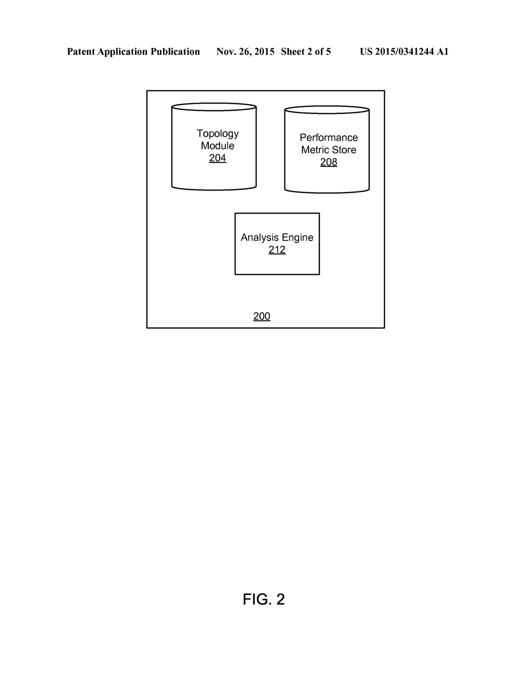 Performance Analysis of a Time-Varying Network - diagram, schematic, and image 03