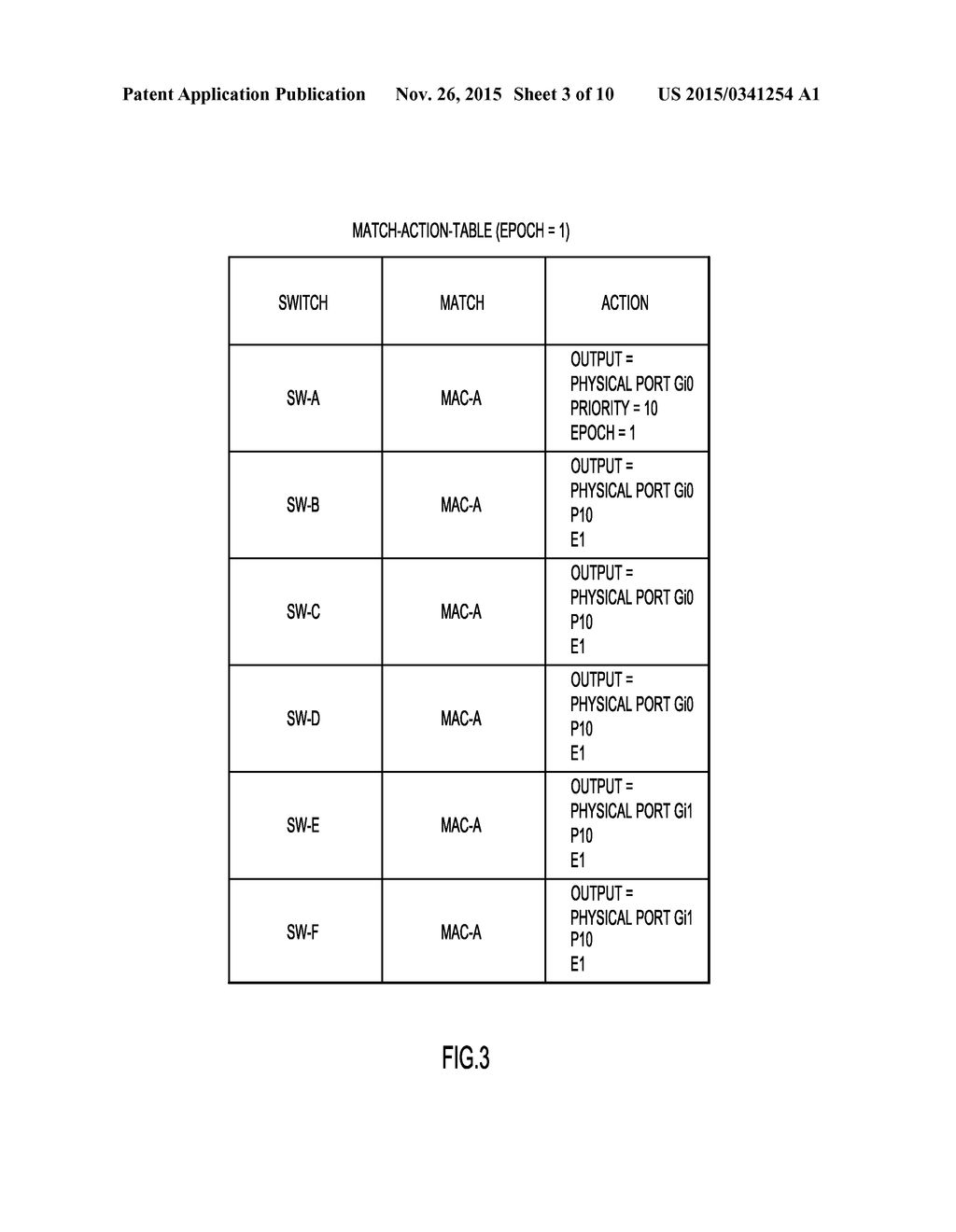 Auto Tunneling in Software Defined Network for Seamless Roaming - diagram, schematic, and image 04