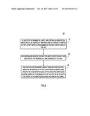 Auto Tunneling in Software Defined Network for Seamless Roaming diagram and image