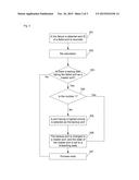 Fast recovery method and device for STP-based backup port diagram and image