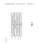 PROVIDING NON-INTERRUPT FAILOVER USING A LINK AGGREGATION MECHANISM diagram and image