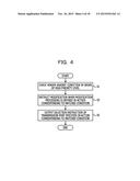 INFORMATION PROCESSING SYSTEM AND INFORMATION PROCESSING METHOD diagram and image