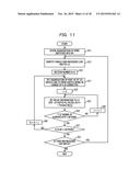 INFORMATION PROCESSING SYSTEM AND INFORMATION PROCESSING METHOD diagram and image