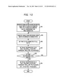 INFORMATION PROCESSING SYSTEM AND INFORMATION PROCESSING METHOD diagram and image