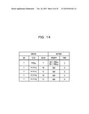 INFORMATION PROCESSING SYSTEM AND INFORMATION PROCESSING METHOD diagram and image