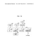 INFORMATION PROCESSING SYSTEM AND INFORMATION PROCESSING METHOD diagram and image