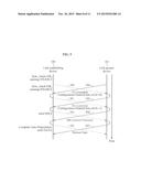 LINK ESTABLISHING METHOD ON MULTI-CORE FIBER, LINK ESTABLISHING DEVICE,     AND LINK PARTNER DEVICE diagram and image