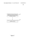 SYSTEM AND METHOD OF DATA AND COMMAND REQUEST PROCESSING diagram and image