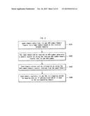 METHOD AND APPARATUS FOR INTER-DOMAIN ROUTING BASED ON AS ARCHITECTURE diagram and image