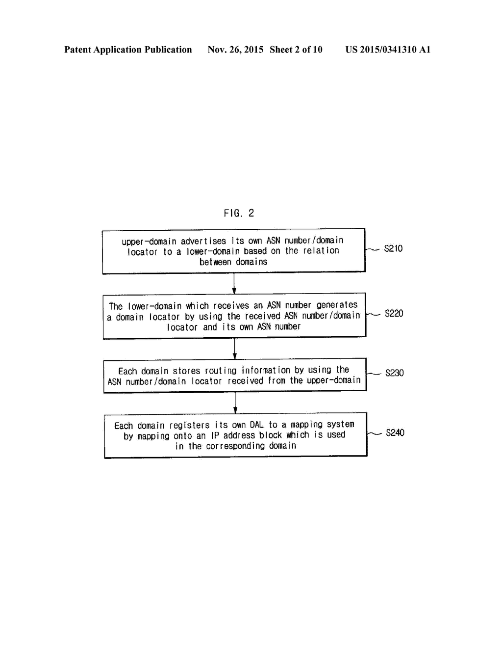 METHOD AND APPARATUS FOR INTER-DOMAIN ROUTING BASED ON AS ARCHITECTURE - diagram, schematic, and image 03