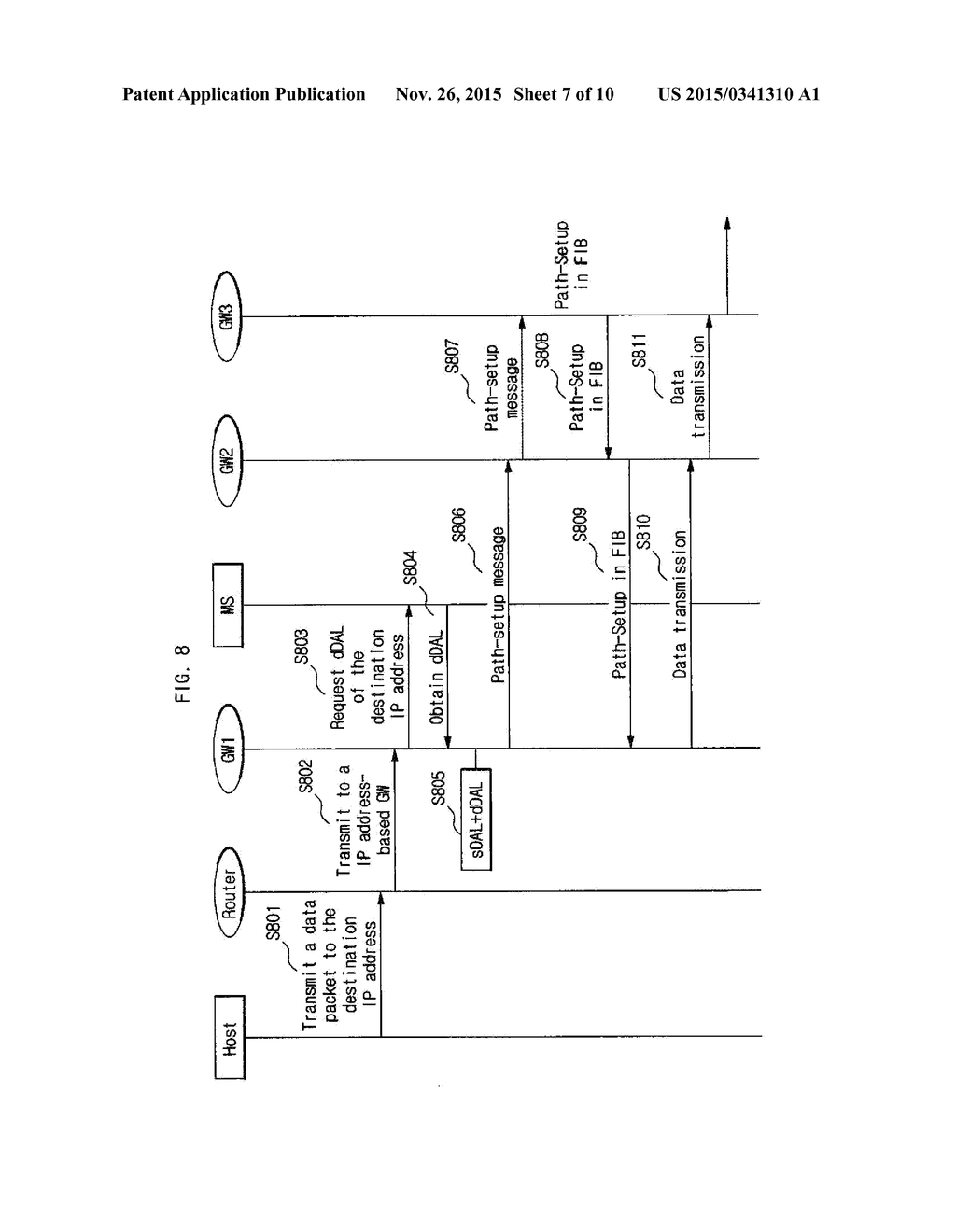METHOD AND APPARATUS FOR INTER-DOMAIN ROUTING BASED ON AS ARCHITECTURE - diagram, schematic, and image 08