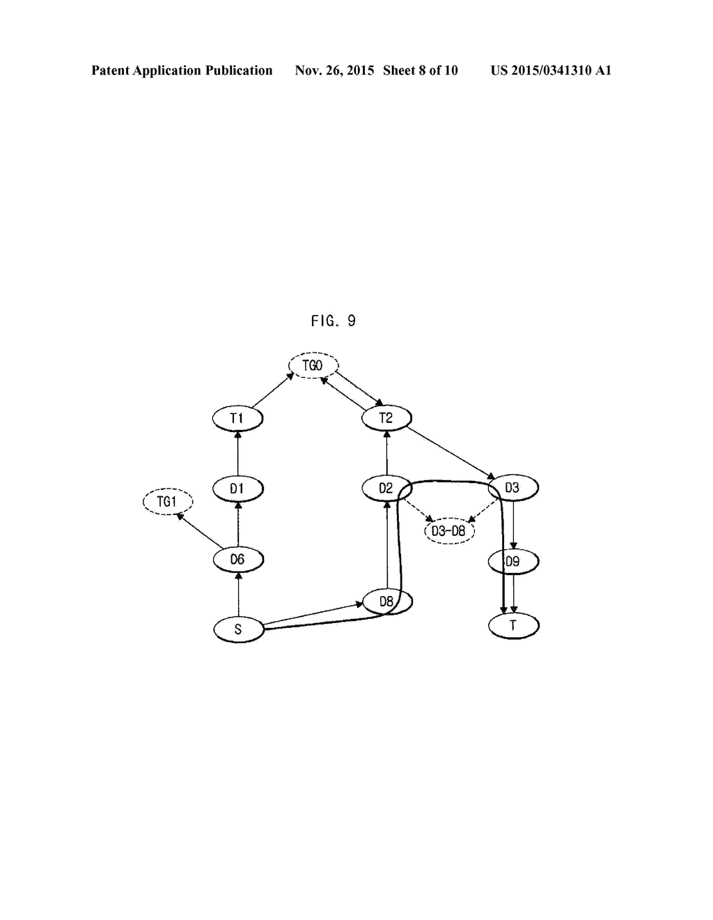 METHOD AND APPARATUS FOR INTER-DOMAIN ROUTING BASED ON AS ARCHITECTURE - diagram, schematic, and image 09