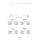 SYSTEM AND METHOD EMPLOYING AN AGILE NETWORK PROTOCOL FOR SECURE     COMMUNICATIONS USING SECURE DOMAIN NAMES diagram and image