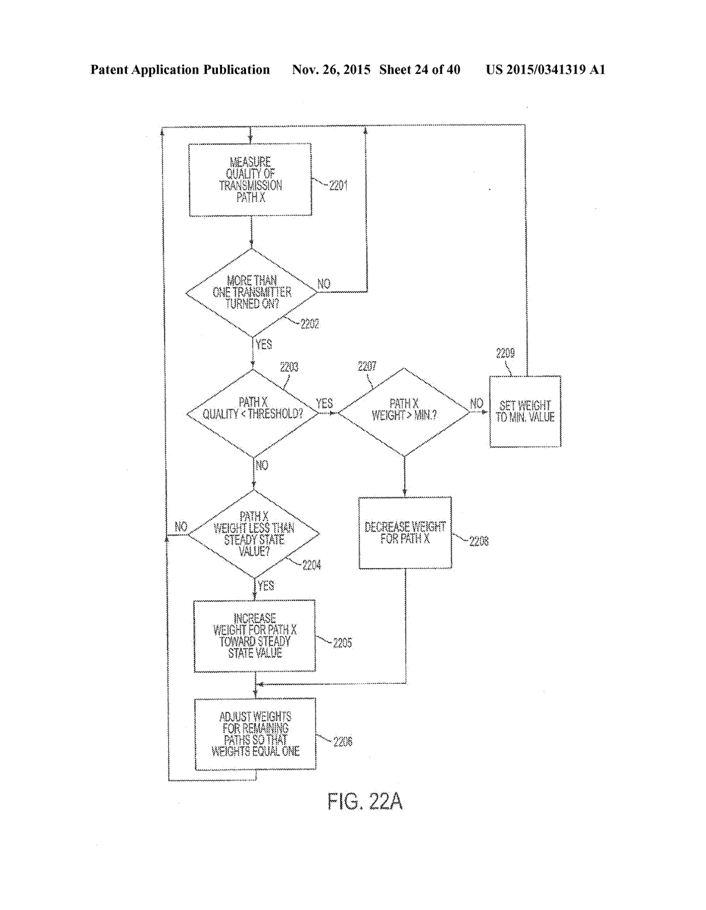 SYSTEM AND METHOD EMPLOYING AN AGILE NETWORK PROTOCOL FOR SECURE     COMMUNICATIONS USING SECURE DOMAIN NAMES - diagram, schematic, and image 25