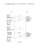 SYSTEM AND METHOD EMPLOYING AN AGILE NETWORK PROTOCOL FOR SECURE     COMMUNICATIONS USING SECURE DOMAIN NAMES diagram and image