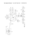 SYSTEM AND METHOD EMPLOYING AN AGILE NETWORK PROTOCOL FOR SECURE     COMMUNICATIONS USING SECURE DOMAIN NAMES diagram and image