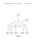 TRANSFERRING ENCRYPTED AND UNENCRYPTED DATA BETWEEN PROCESSING DEVICES diagram and image