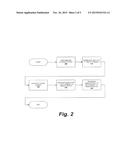 TRANSFERRING ENCRYPTED AND UNENCRYPTED DATA BETWEEN PROCESSING DEVICES diagram and image